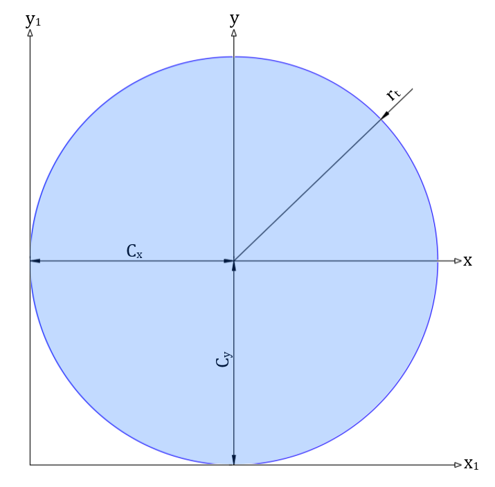 figure wim2095d5968d