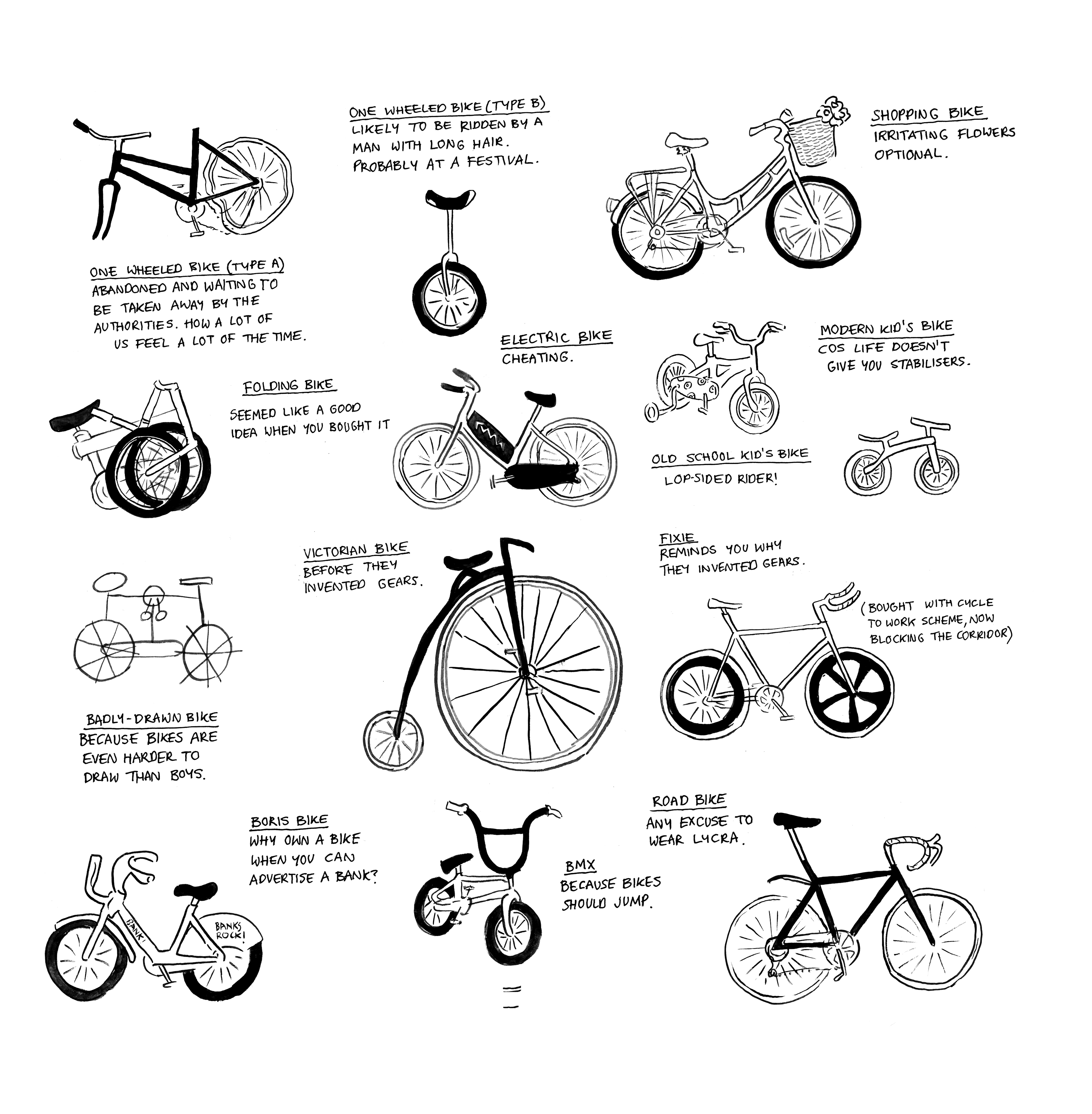 Different Types of Bicycle - Skyrat image 1