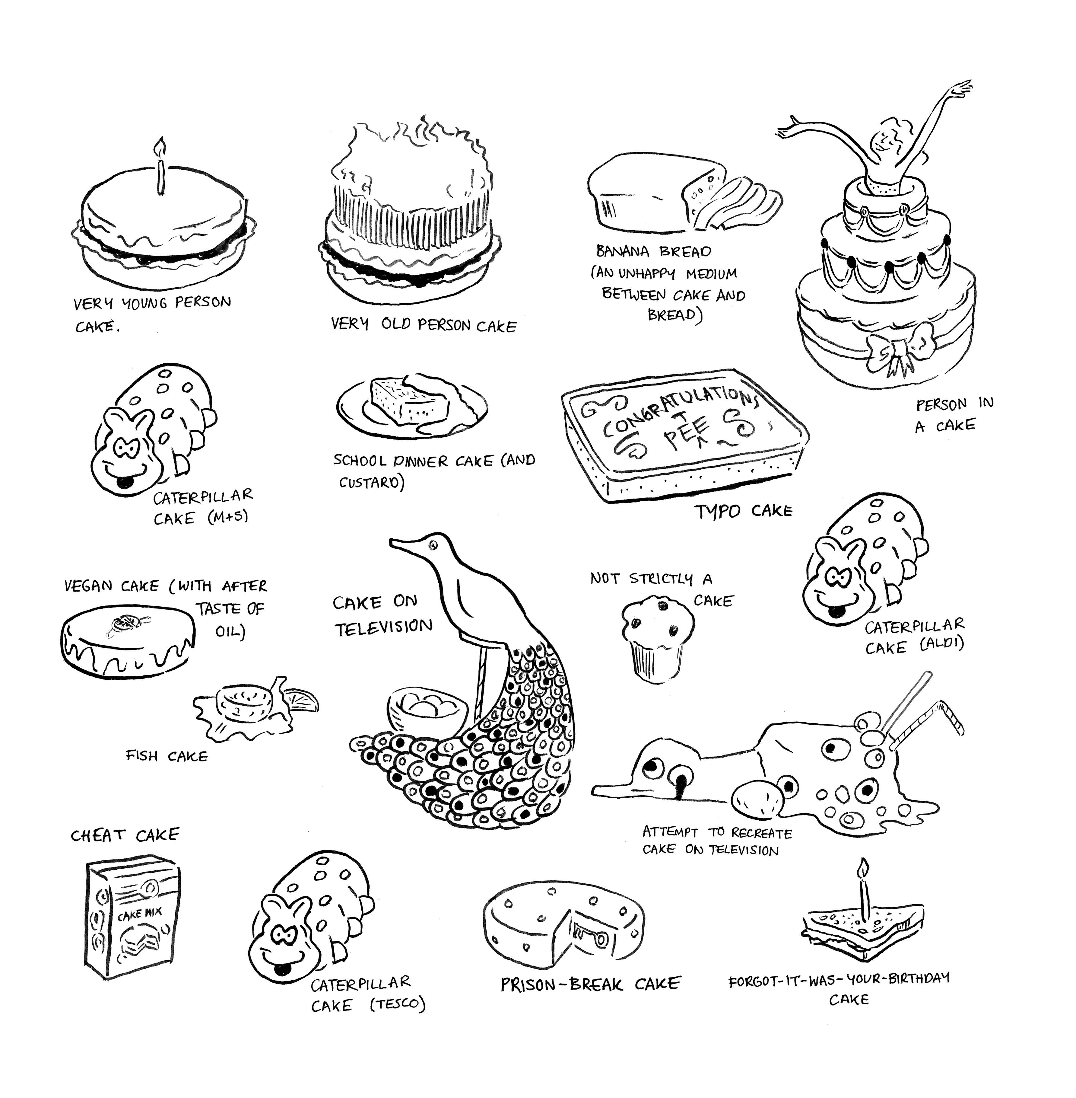 Different Types of Cake - Skyrat image 1