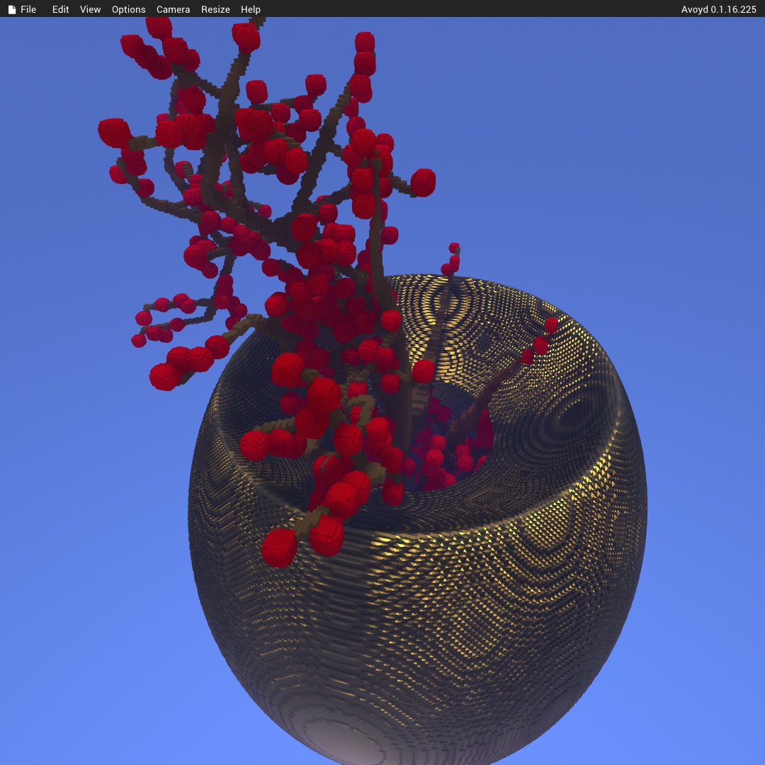 Avoyd Trees