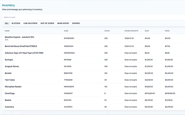 Centralized Inventory Management