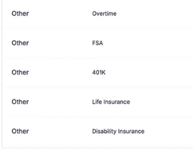 Regulatory Compliance & Tax Accuracy
