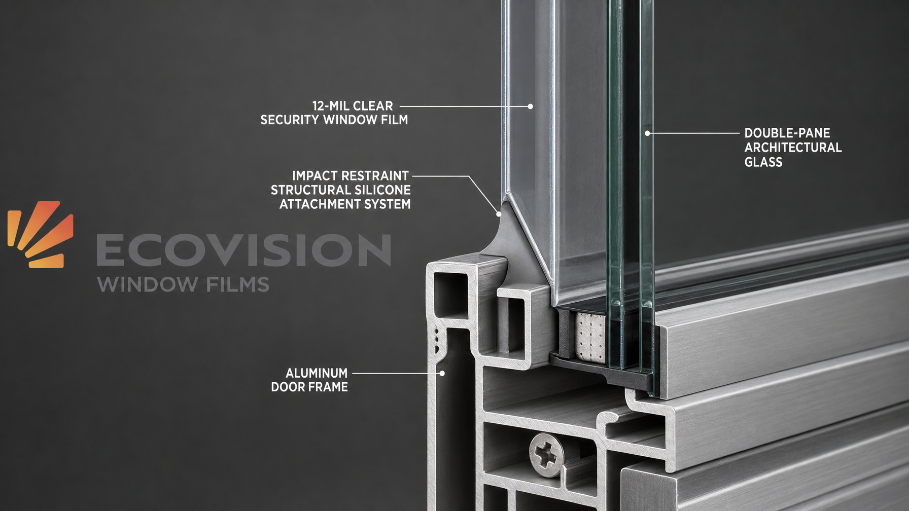 Close up detail of 12 mil glass door security film anchored with structural silicone attachment system