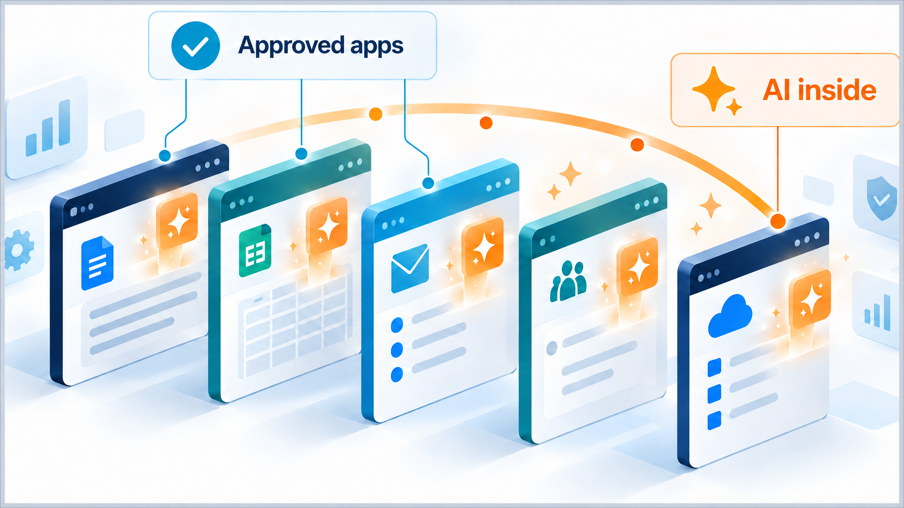 Approved applications with AI capability emerging inside the same software panels