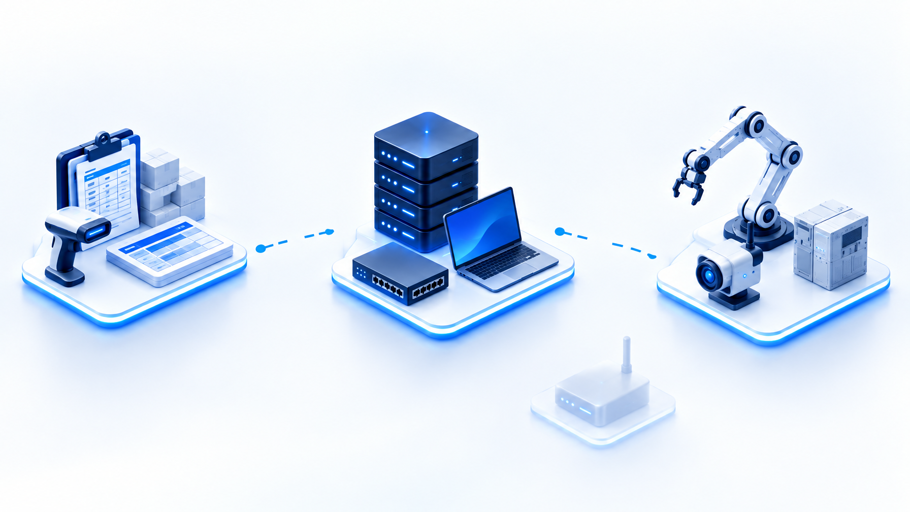 Three disconnected finance IT and plant asset islands with incomplete discovery links on a light background