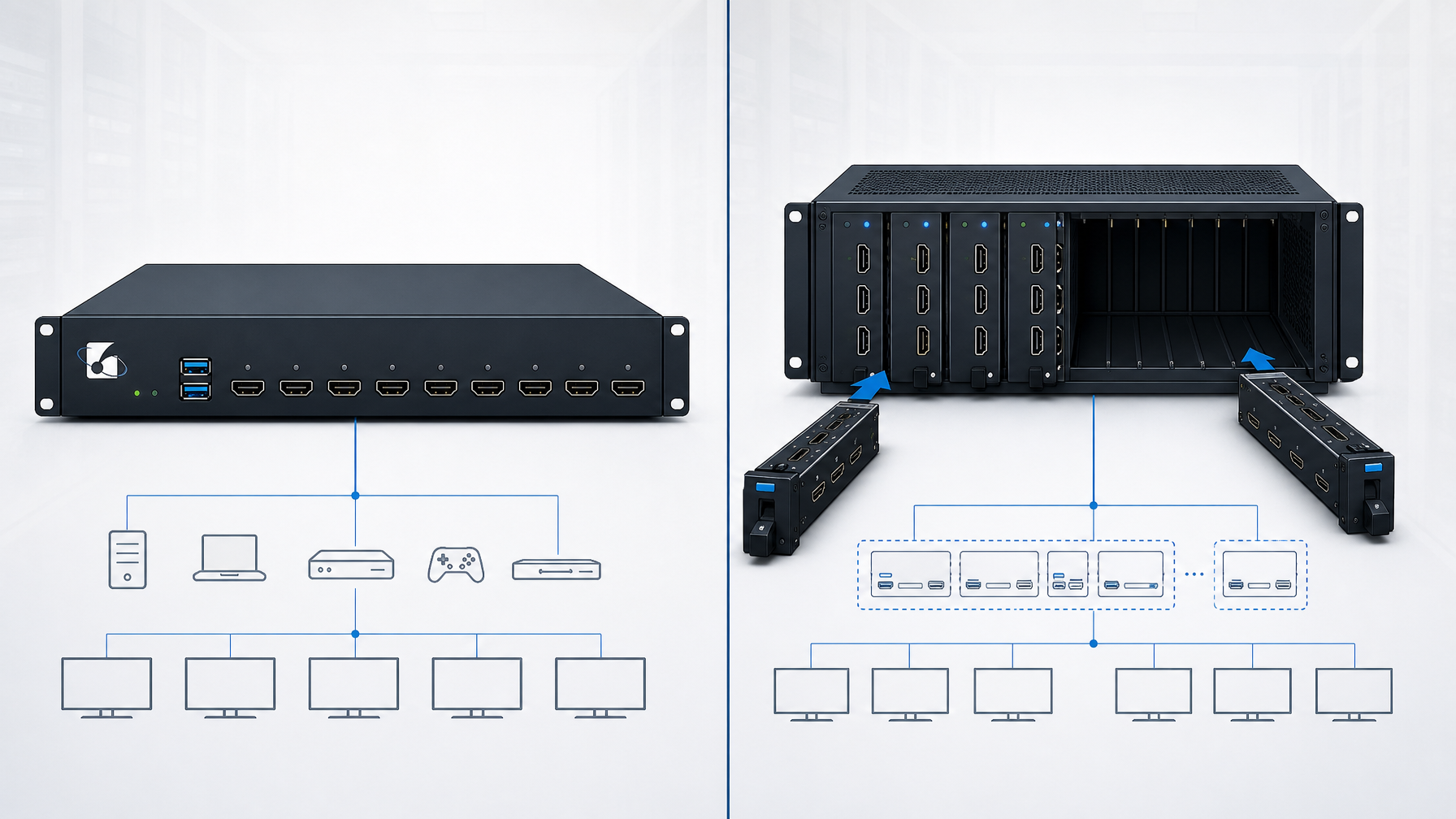 Comparison of a fixed-port HDMI matrix switch versus a modular chassis matrix with removable input and output cards