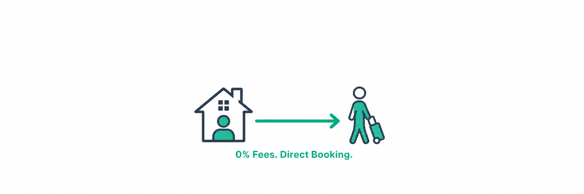 Direct host-guest booking connection illustration