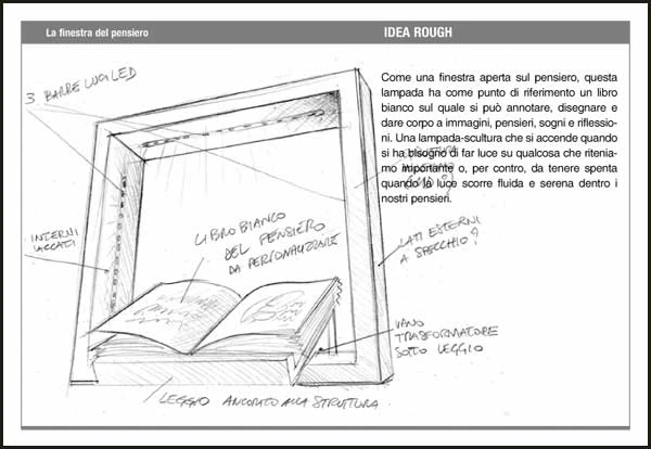 La finestra del pensiero - Immagine 3