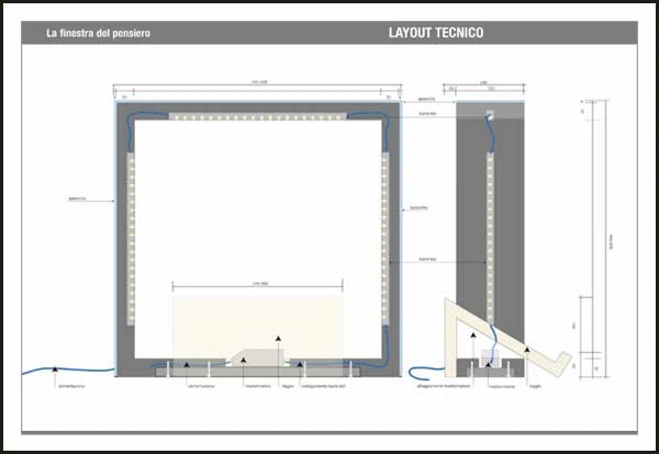 La finestra del pensiero - Immagine 7