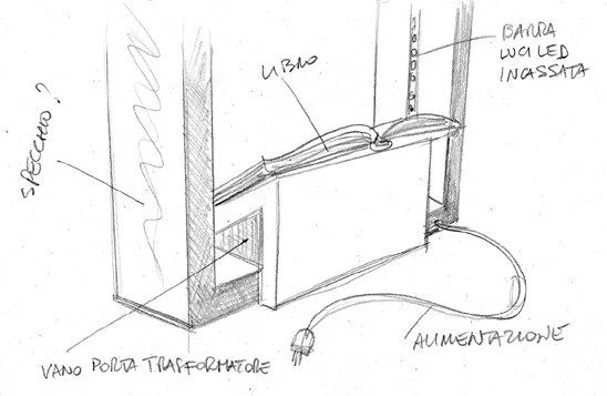 La finestra del pensiero - Immagine 9