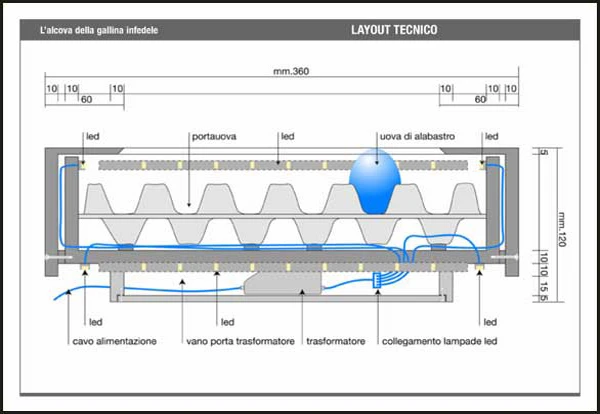L'alcova della gallina infedele - Immagine 6