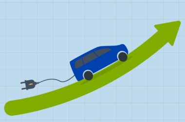 Blog Banner EV Charging Growth