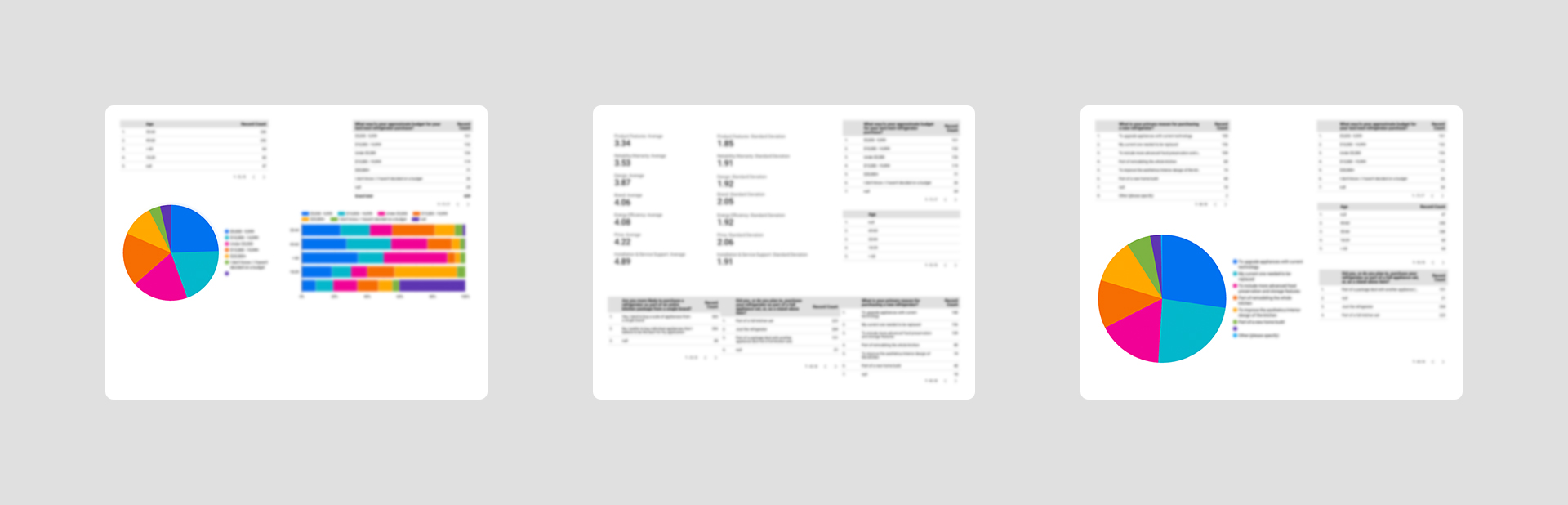 Image of reports for Viking Refrigerators.