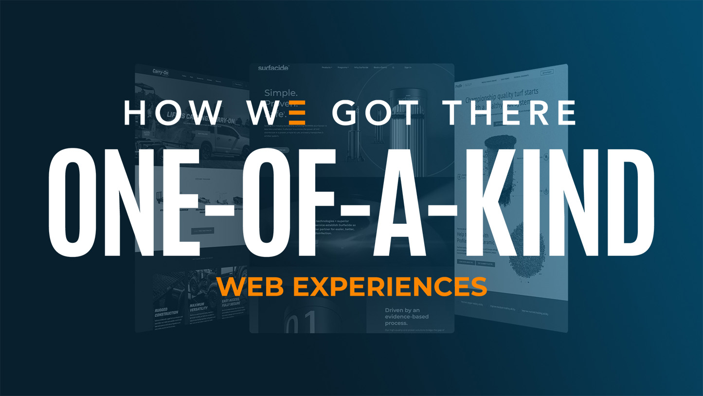 Image that reads "How We Got There, One-of-a-kind Web Experiences" with screenshots of websites in the background.