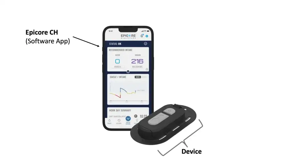 Connected Hydration FAQ - Epicore Biosystems 1 Epicore CH app with wearable sensor device