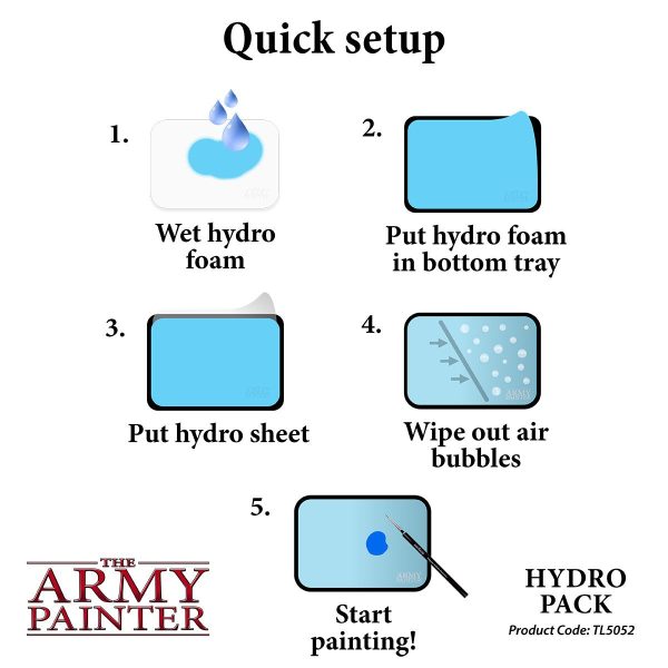 The Army Painter - Wet Palette Hydro Pack (Refill)