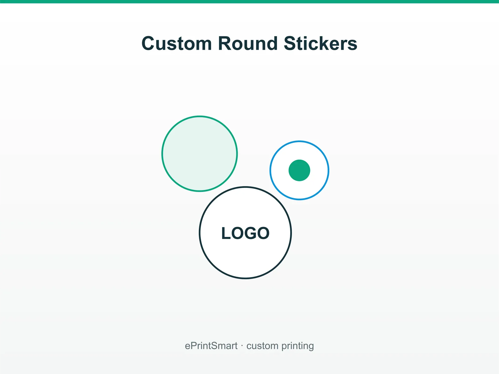 custom round stickers