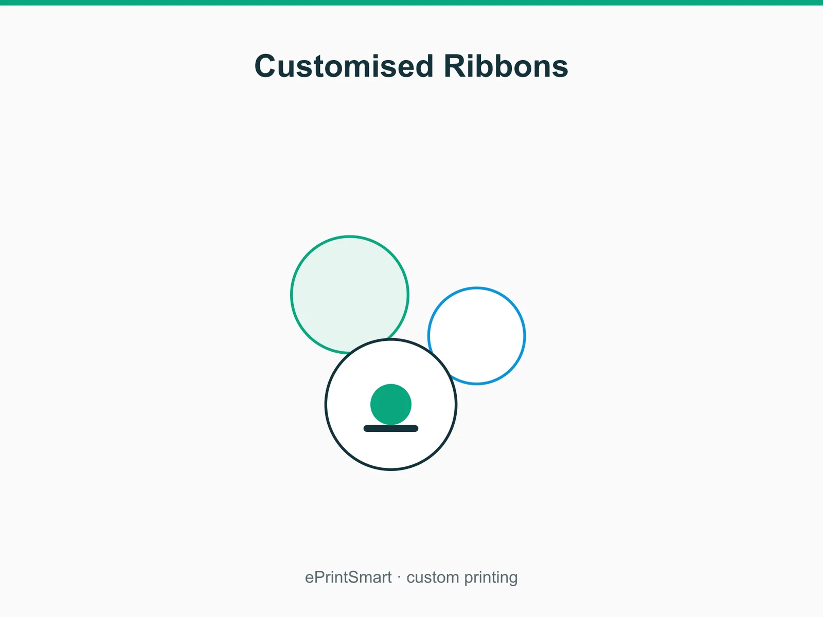 Customised Ribbons — demo 1