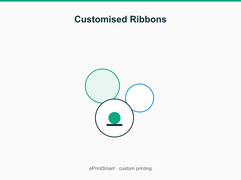 Customised Ribbons — demo 1