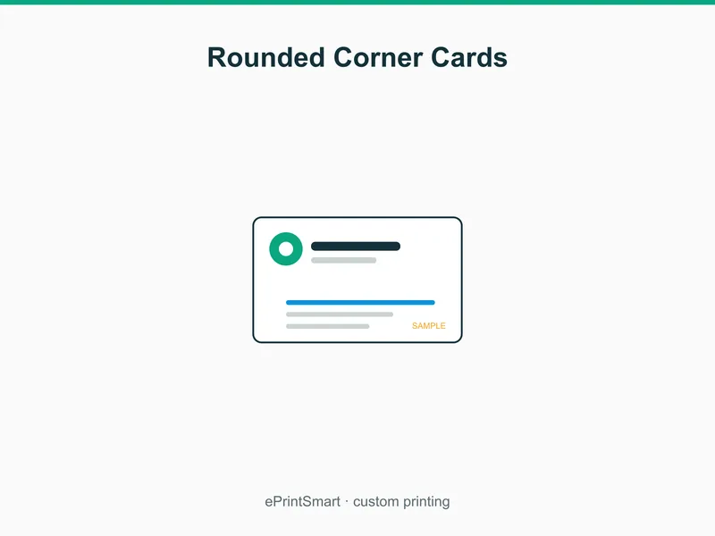 Rounded Corner Cards — demo 1