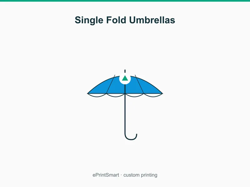 Single Fold Umbrellas — demo 1