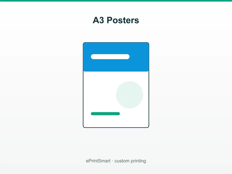 a3 posters