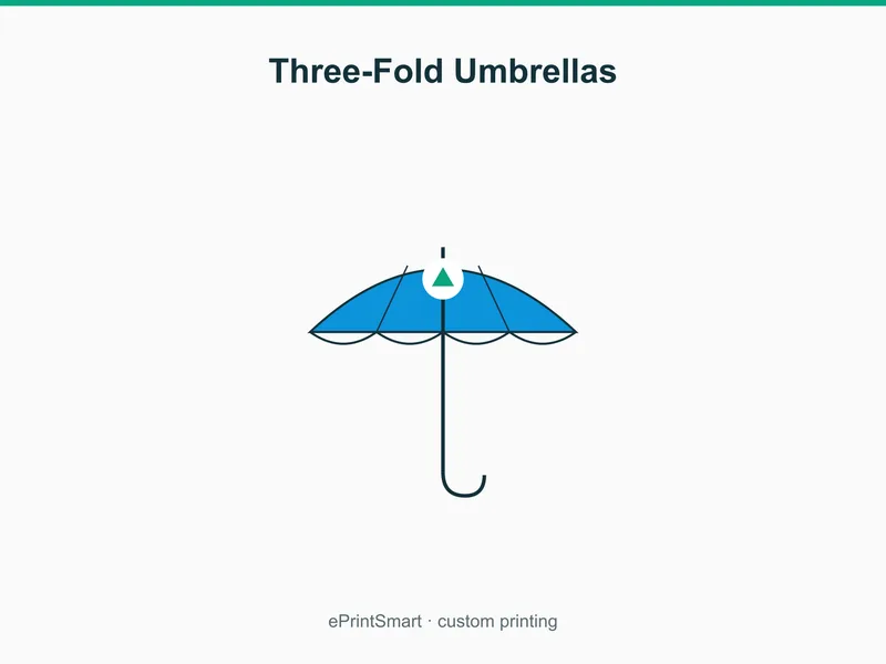 Three-Fold Umbrellas — demo 1