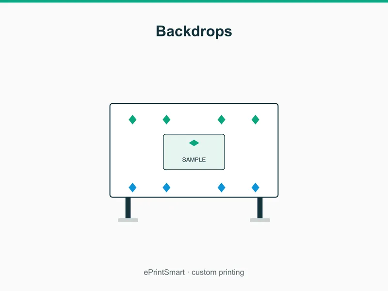 Backdrops — demo 1