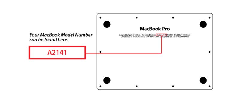 屏幕截图显示了如何在“关于本机”和底部外壳上找到 MacBook 型号标识符。