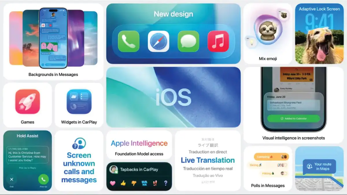 iOS 26 refinements highlighting improved everyday features and user experience updates across Apple devices.