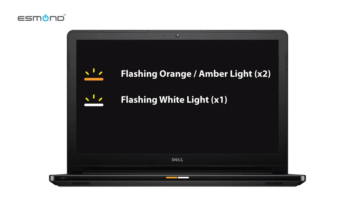 Dell Laptop Blinking 2 Orange 1 White: CPU Failure Explained