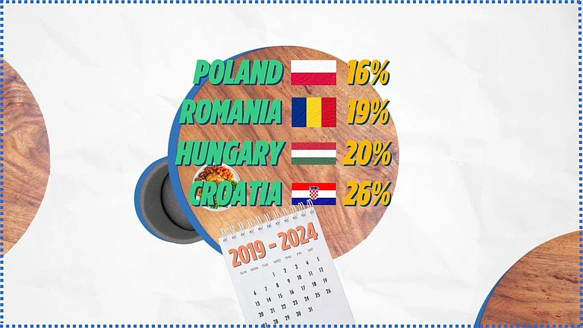 El crecimiento desigual de la riqueza en Europa: un análisis exhaustivo