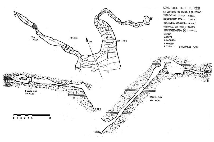 Cova Gran de la Font Freda: Cova remuntant de 44 m. de recorregut a la Serra de l'Obac topo Cova Gran de la Font Freda