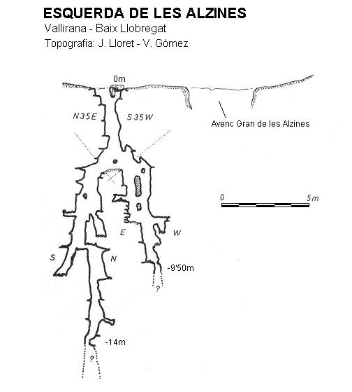 Esquerda de les Alzines: Avenc de 14 metres de fondària a Vallirana. topo Esquerda de les Alzines