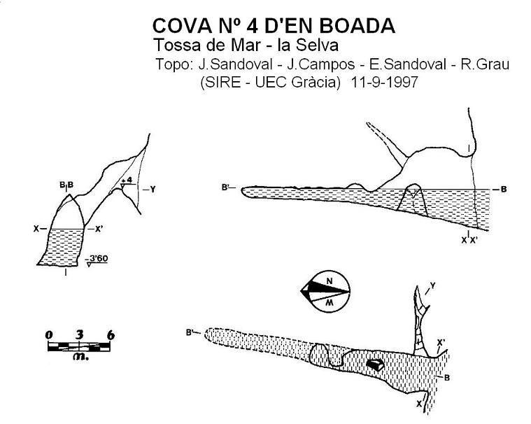 Cova Nº4 d'en Boada: Cova marina de 22 m. de recorregut a Tossa de Mar (la Selva) topo Cova Nº4 d'en Boada