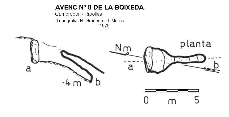 Avenc Nº8 de la Boixeda: Minúscul avenc de 4 metres de fondària a Beget (Camprodon). topo Avenc Nº8 de la Boixeda