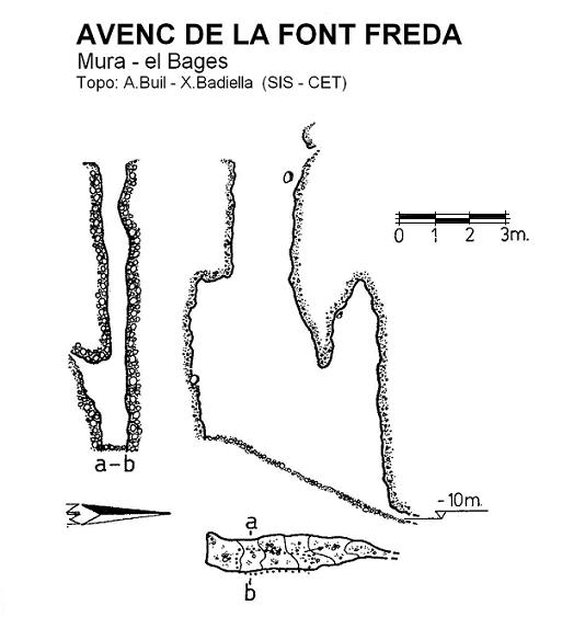 Avenc de la Font Freda: Petit avenc de 10 m. de fondària a la Serra de l'Obac topo Avenc de la Font Freda