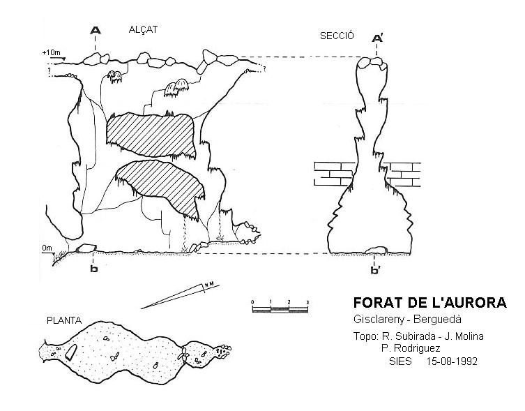 Forat de l'Aurora: Petita cova de 35 metres de recorregut a Gisclareny. topo Forat de l'Aurora