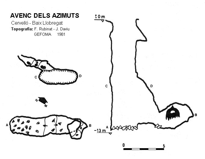 Avenc dels Azimuts: Avenc de 13 metres de desnivell al municipi de Cervelló. topo Avenc dels Azimuts