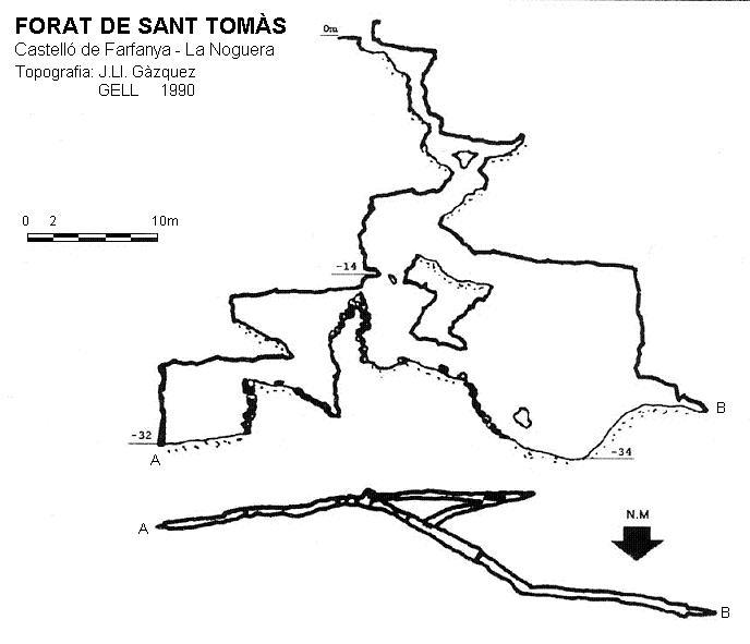 Forat de Sant Tomàs: Avenc de 34 metres de fondària a Castelló de Farfanya. topo Forat de Sant Tomàs