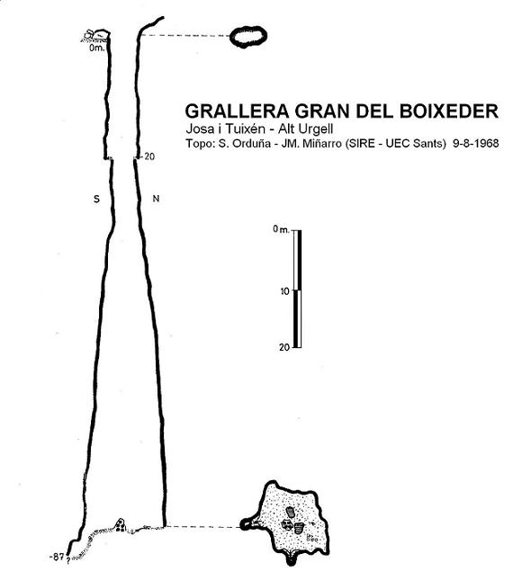 Grallera Gran del Boixeder: Avenc de 81 m. de fondària a la Serra del Cadí topo Grallera Gran del Boixeder