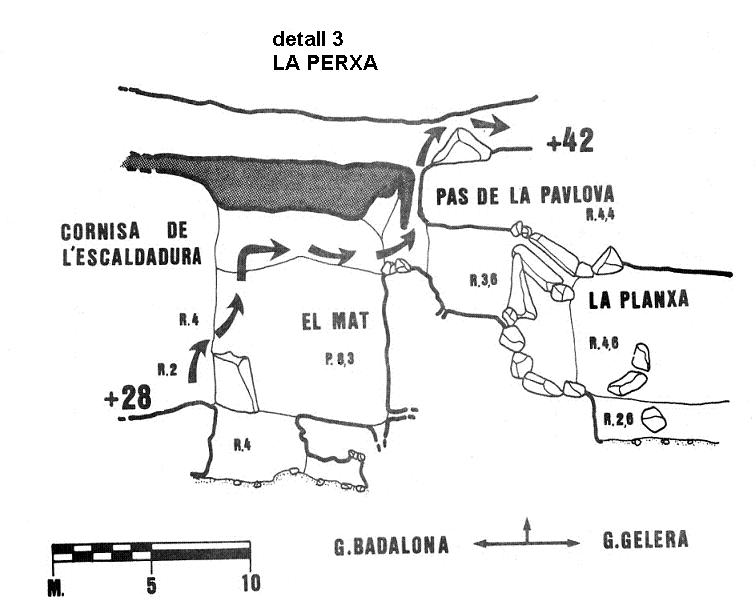 Cova Cuberes: La cova més llarga de Catalunya amb 13.513,15 metres a la Conca de Dalt (Serradell) topo Cova Cuberes