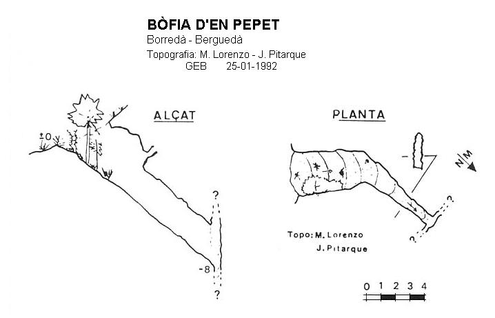 Bòfia d'en Pepet: Avenc de 8 metres de fondària prop de la riera de Merlès (Borredà). topo Bòfia d'en Pepet