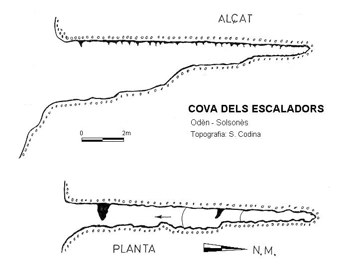 topo 0: Cova dels Escaladors