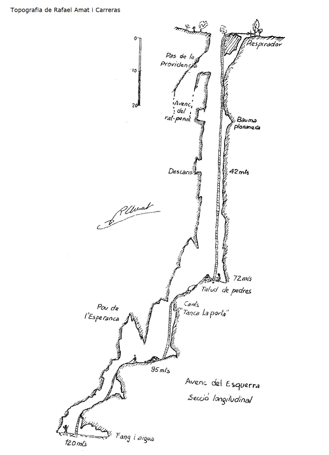 topo 1: Avenc de l'Esquerrà