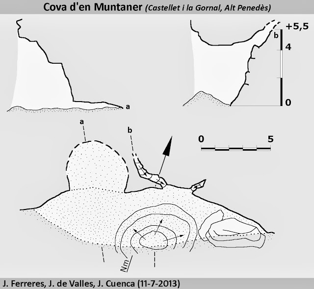 topo 0: Cova d'en Muntaner