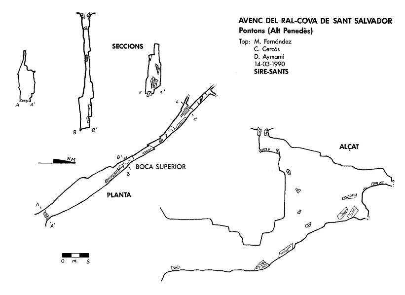 topo 1: Cova de  Avenc del - Sant Salvador Ral