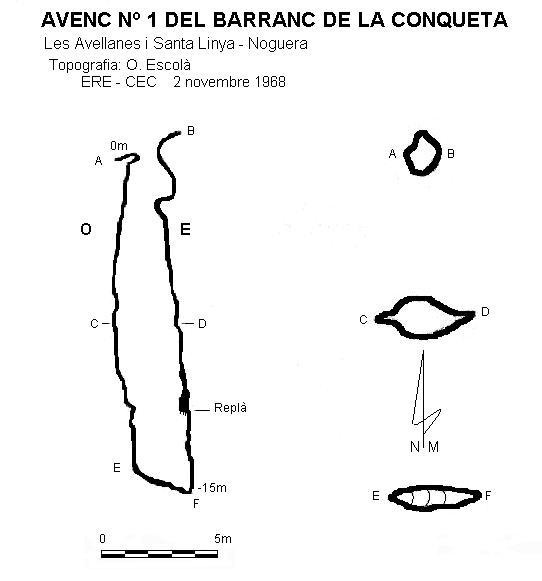 topo 0: Avenc Nº1 del Barranc de la Conqueta