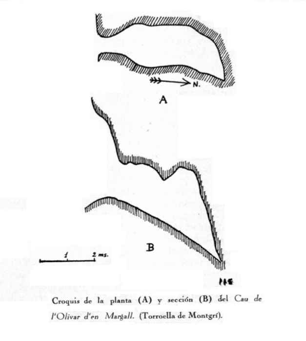 topo 0: Cau de l'Olivar d'en Margall