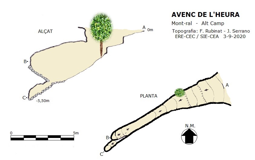 topo 0: Avenc de l'Heura